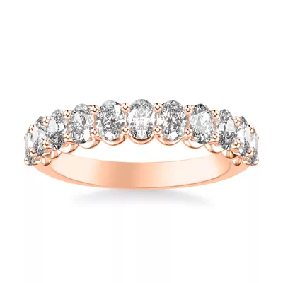 Kimpton Oval Lab Band