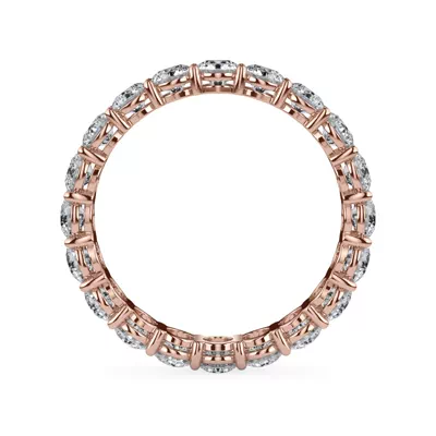 Classic Round Lab Diamond Eternity Band (2.00ct. tw.)