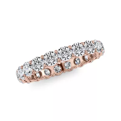 Classic Round Lab Diamond Eternity Band (2.00ct. tw.)