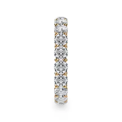 Classic Round Lab Diamond Eternity Band (2.00ct. tw.)