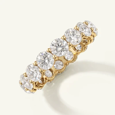 Classic Round Lab Diamond Eternity Band (3.20ct. tw.)
