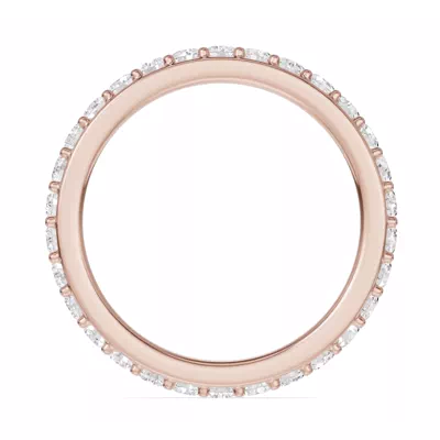 Shared Prong Lab Eternity Band (1.00ct. tw.)